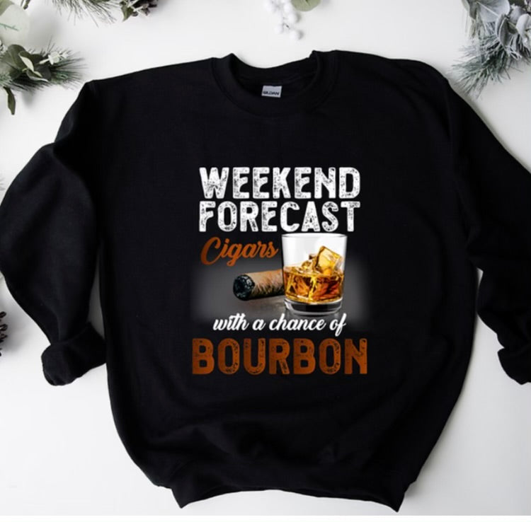 Bourbon Forecast